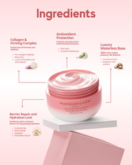 Petal Pro-Collagen Body Moisturiser